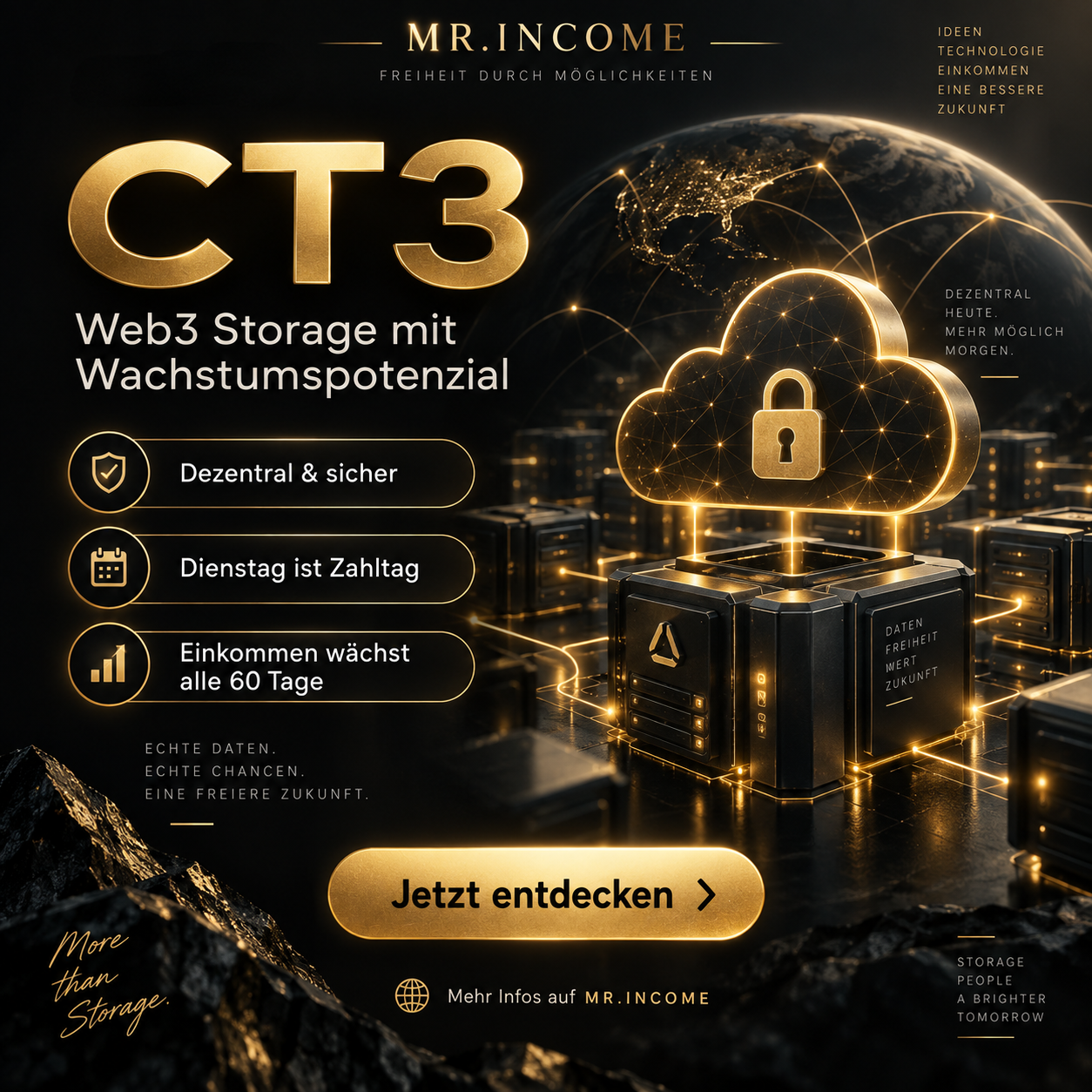 CT3 Secure Storage